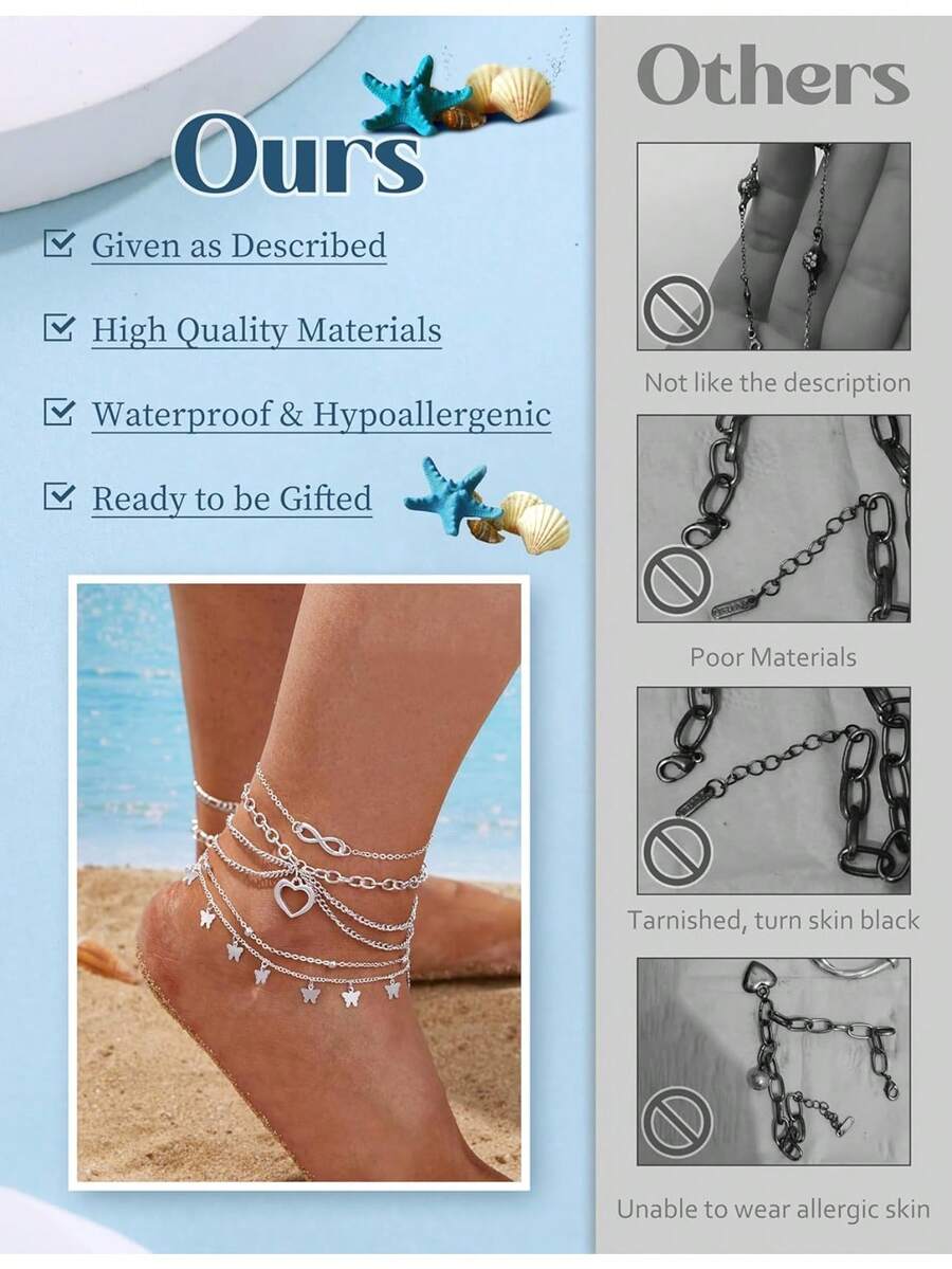 20Pcs Open Toe Rings And 6Pcs  - đánh giá và giá Anklet Foot Chain